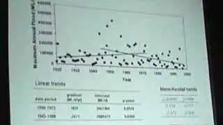 Prof Stewie Franks - Climate Change, floods & droughts