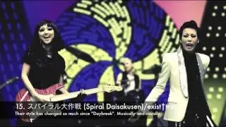 VKH Video Countdown - Visual Kei/J-Rock Countdown for Week of 6-22-2014