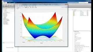 Plotting Complex Functions - Matlab for Non-Believers