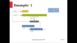 Overlap Add (OLA) Method