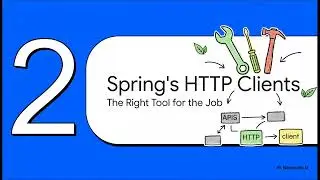 Consuming RESTful Web Services | RestTemplate vs WebClient vs OpenFeign (Big Picture Explained)