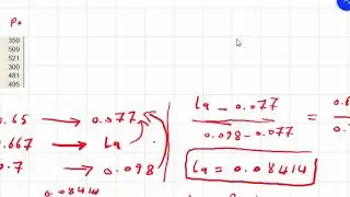 Queuing Systems Simulation with Estimating Costs