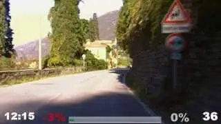 LECCO-MANDELLO-VARENNA-BELLANO-PIONA-COLICO 2^PARTE Video HD per Spin Bike Rulli Ciclosimulatori
