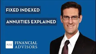 What is a Fixed Index Annuity?