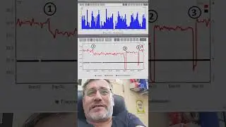 #657 Мониторинг водомера для определения порыва трубопровода