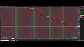 🚀$1,100 Live Trading NinjaTrader Futures & More