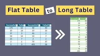 Transform Flat Table to Long Table with Full Code and Explanation for Beginner in Excel Power Query
