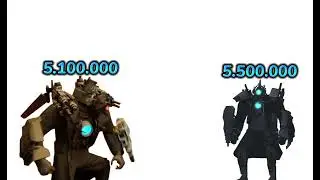 Power Levels skibidi toilet multiverse titans vs skibidi toilet titans.