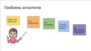 Как решить технические проблемы астрологов