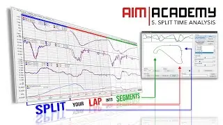 Aim Academy - Episode 5 - Split Time Analysis - Race Studio 3