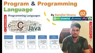 CPPB02 What is Program & Types of Programming Languages? A Beginner's Guide | | 