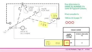 (11) Sanitaire - DIAM. NOMINAL - [ vidéo 11 ]