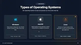 Linux for Beginners – Start Learning Linux from Scratch (DevOps Focus)