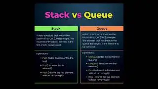 Stack vs queue #pythonprogramming #phython #machinelearning