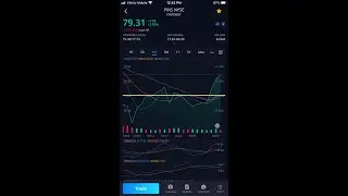 $PSTH, $PINS, In The Green, Happy Monday