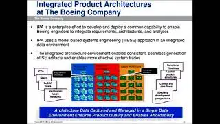 MBSE Implementation Across Diverse Domains