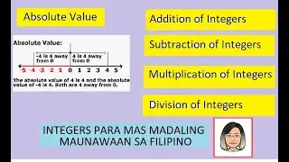 Quarter 1 Week 3 Math 7 Absolute Value and Integers in Filipino.