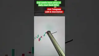 doji candle trade setup on daily chart Bank Nifty #banknifty #nifty50 #trade #stockmarket #shorts