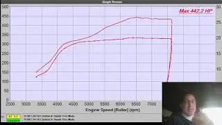 2.34L with DomCams, G30-770 and Link G4x