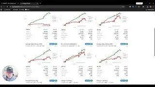 Using the MabeKit Amibroker AFL Code Generator