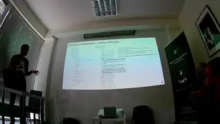 Hatem Mahmoud - The power of Linux advanced tracer part3
