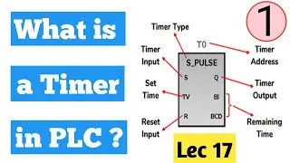 What is a Timer in PLC । Ton delay Timer । Toff delay Timer । Timer Function.