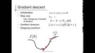 Linear regression (2): Gradient descent
