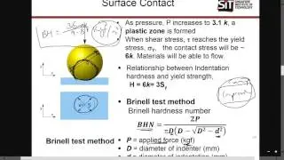 v9 7 Additional thing on brinell hardness equation relating to max stress need to memorize
