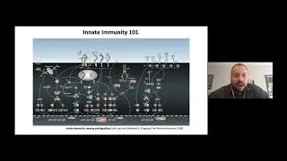 Summit Speaker Series: Increasing Gene Therapy Vector Production Using Viral Sensitizer Molecules
