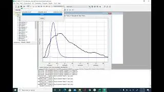 Manual Calibration of HEC-HMS Hydrologic Model
