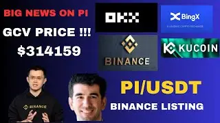 “Pi Coin Official Listing News: What Happens If Binance or Coinbase Accept Pi Network?”