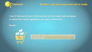 Tassi sui mutui, perché sono così alti?