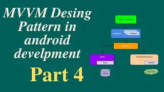 Android MVVM Architecture Part 4 || MVVM Tutorial || MVVM with  ROOM Database