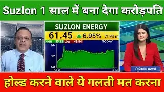 SUZLON ENERGY LATEST NEWS TODAY|SUZLON ENERGY STOCK ANALYSIS|SUZLON ENERGY SHARE BUY OR NOT|