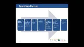 OpenText Composer CipherSoft - Converting Oracle Forms to JAVA