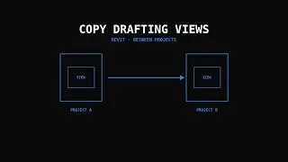 Revit Tutorial - Copying Drafting Views Between Projects
