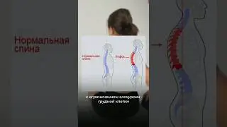 Сделай это и сможешь дышать полной грудью 