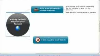 Objective for Resume That Works, a Coaching Veteran Shows You How to Craft an Objective for Resume