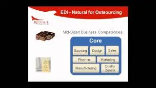 Sage 100 ERP EDI in the Cloud
