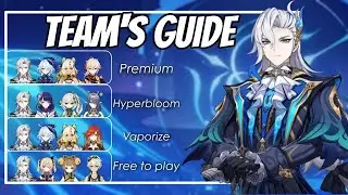 Neuvillett team's guide for ( F2P & invested ) | GENSHIN IMPACT 