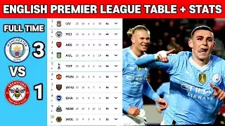 🔴EPL TABLE STANDINGS TODAY | EPL RESULTS TODAY - BRENTFORD VS MANCHESTER CITY - EPL SCHEDULE
