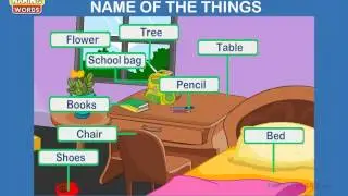 Nouns - How Do You Name Things? *Grammar for Kids