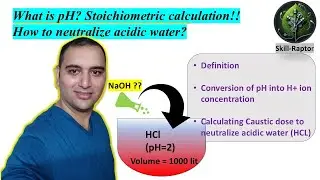 The Chemistry of pH: How to Calculate Dose & Titrate