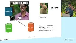 Bengaluru Apache Kafka Talk: Clinical Data Integration and Analytics at Scale Using Kafka