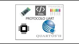 Implementación del protocolo UART para encender un LED a través de Bluetooth en una FPGA