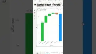 Waterfall chart in PowerBI  #shorts #powerbipro #viralshort #mustwatch #powerbi #shots