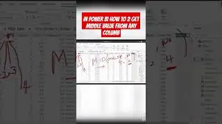 #shorts #youtubeshorts How to get middle value in powerbi with simple formula #corporatesaheli