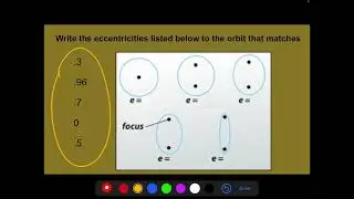 Kepler's Notes Part 1 (Ellipse and 1st Law)