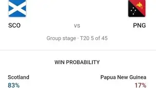 scotland vs papua new guinea full match # scotlandvsnewguinea #T20worldcup2021