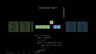 Insertion Sort Algorithm Tutorial